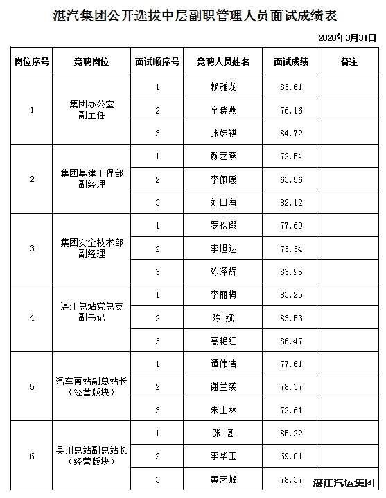 2024新澳门免费原料网1688